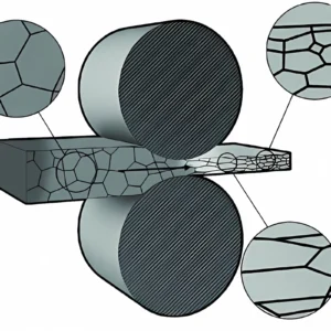 نورد سرد ورق