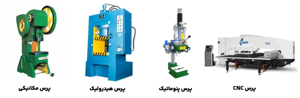 انواع دستگاه‌های پرس ورق آهن