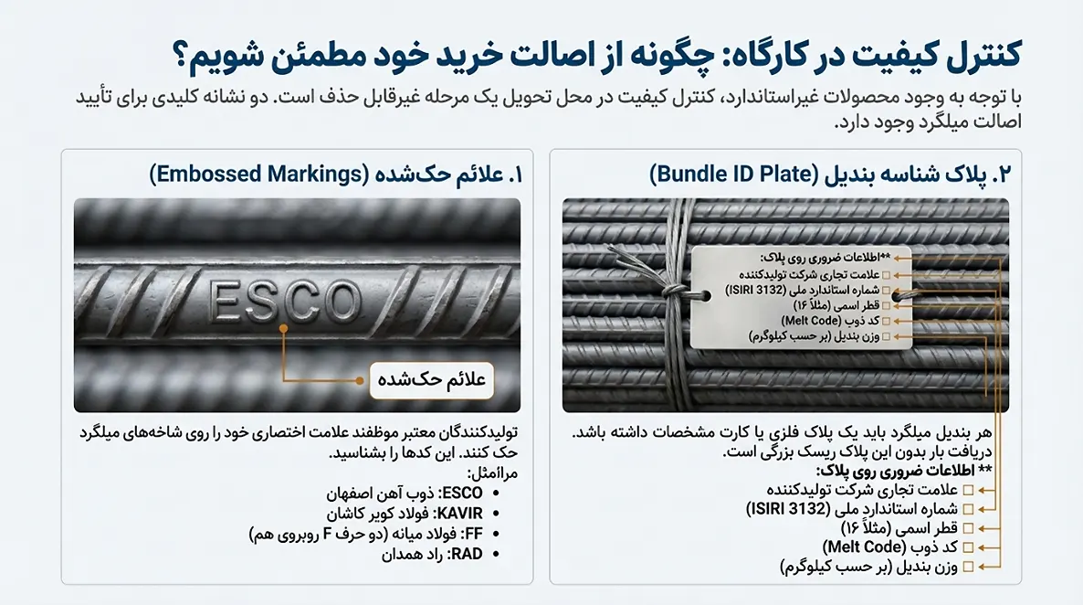 اینفوگرافیک راه های تشخیص اصالت میلگرد 16
