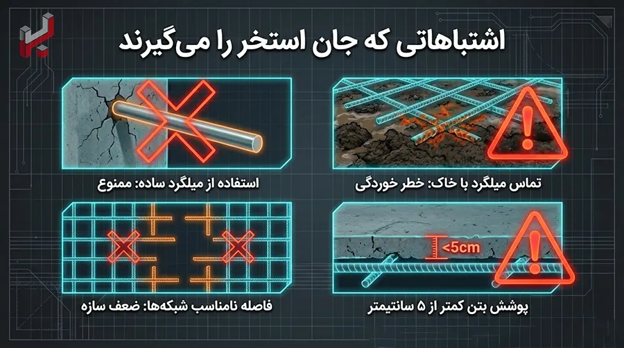 بیشترین خطاهای اجرایی در میلگرد استخر