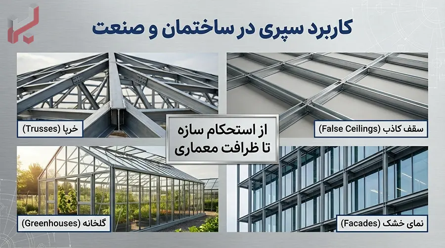 خرید سپری بر اساس کاربرد در ساختمان