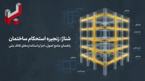 شناژ چیست؟ معرفی کامل انواع، کاربرد و مراحل اجرای شناژ ساختمان