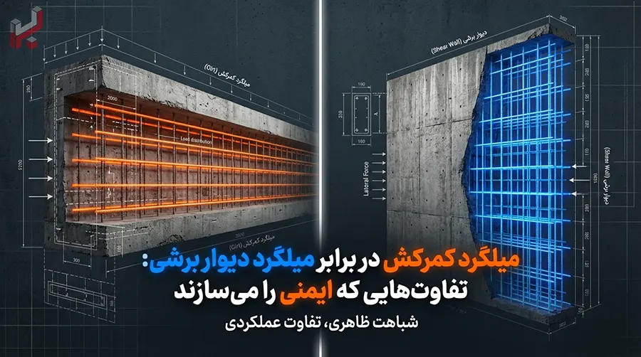 میلگرد کمرکش در برابر میلگرد دیوار برشی - اینفوگرافیک