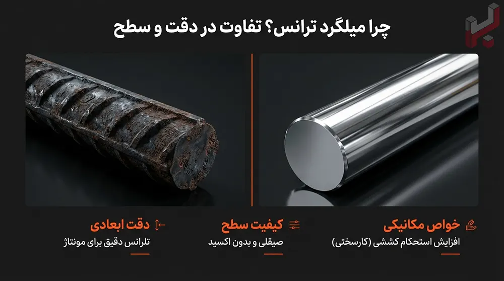 چرا میلگرد ترانس بخریم
