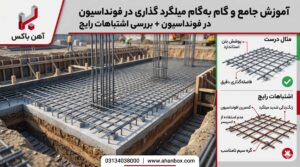 آموزش جامع و گام به گام میلگرد گذاری در فونداسیون (1)